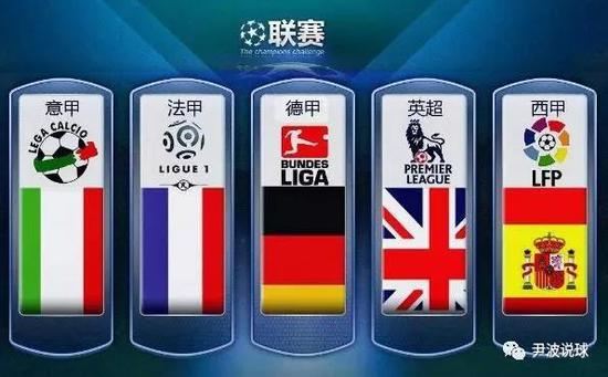 电商平台和