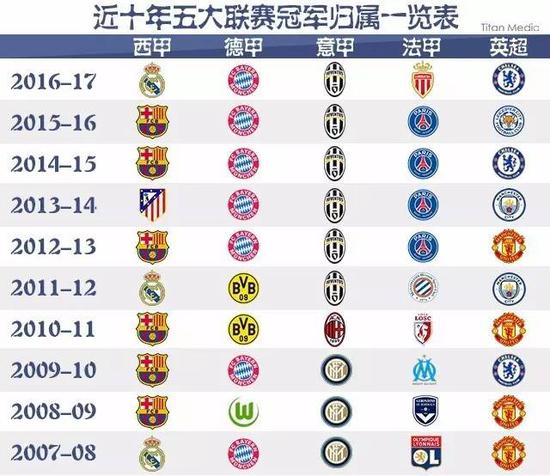 随着中国网